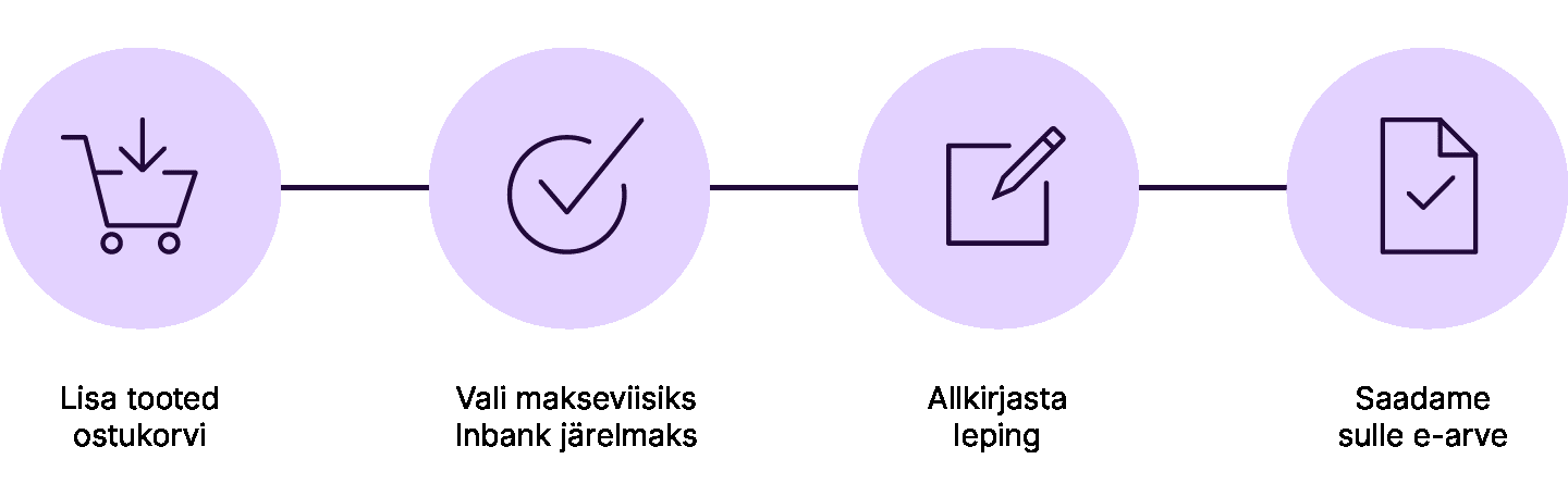 A close-up of a check mark and a pencil
Description automatically generated